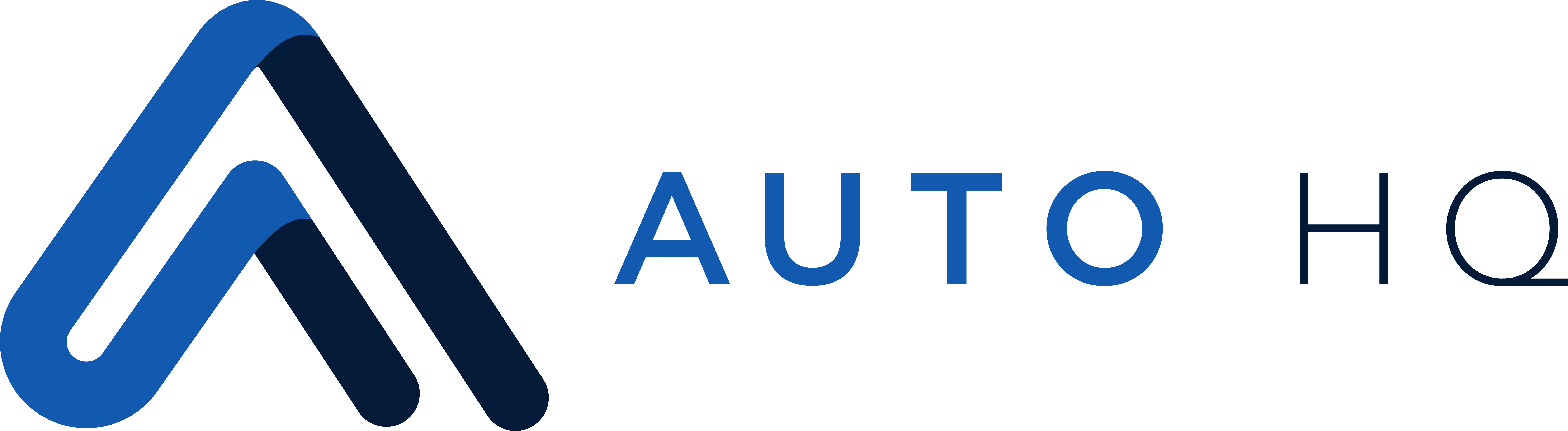 Dealer Management Systems, Auto HQ Media